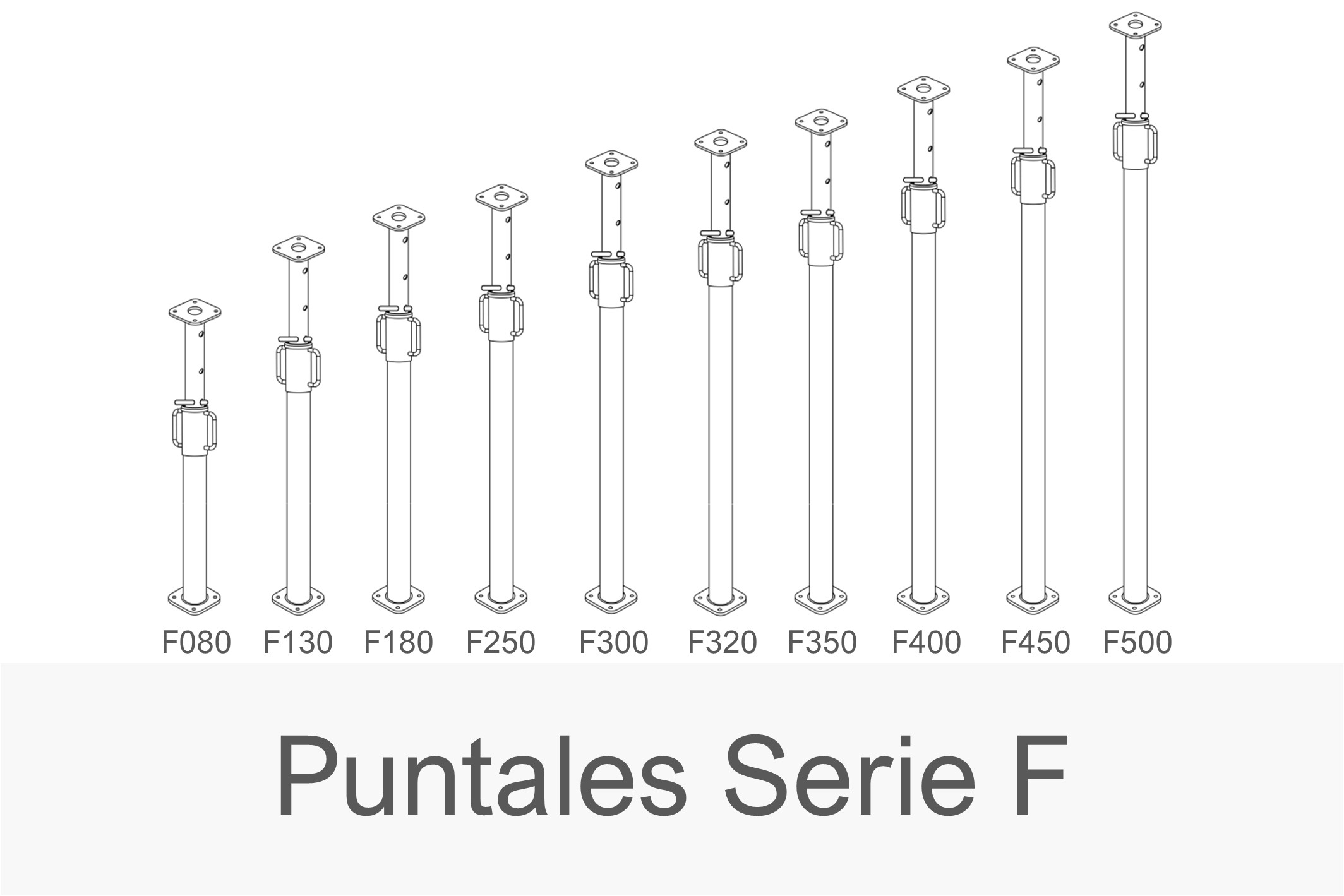 Renta de Puntales Serie F
