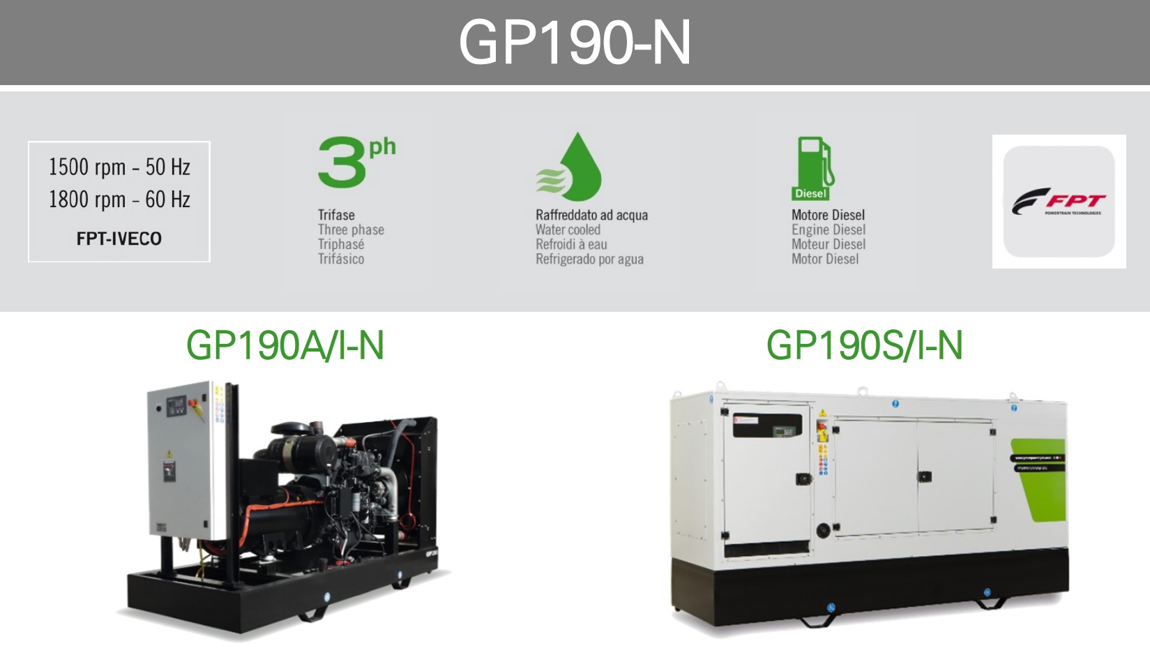 Generador Eléctrico GP190-N - Versiones