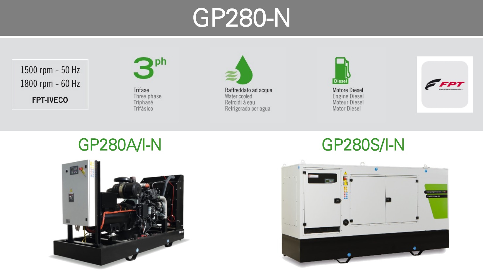 Generador Eléctrico GP280-N - Versiones