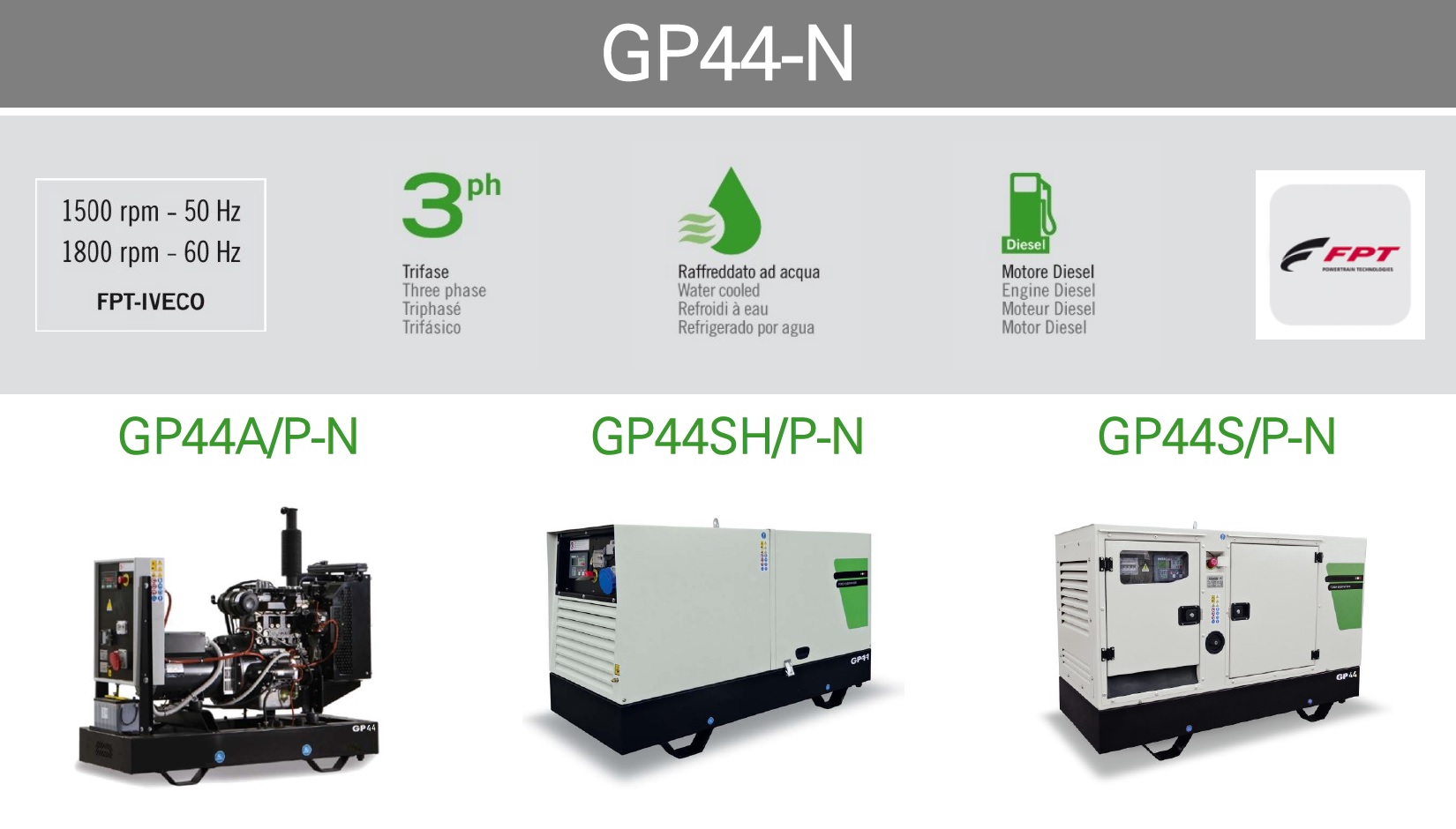 Generador Eléctrico GP44-N - Versiones