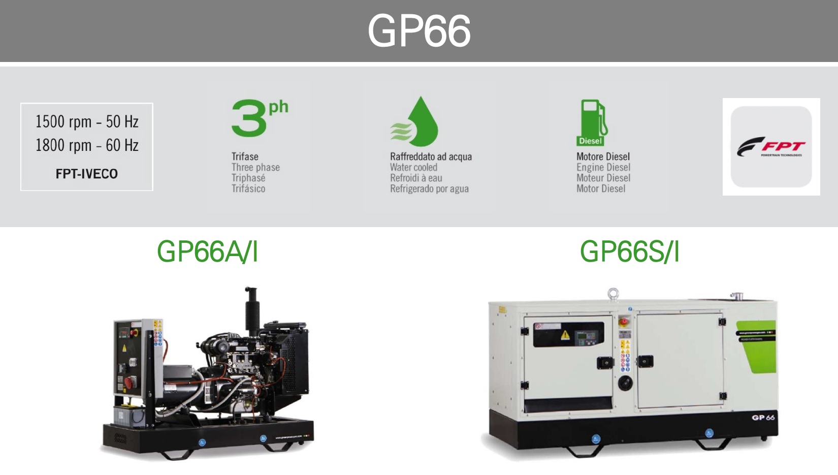 Generador Eléctrico GP66 - Versiones