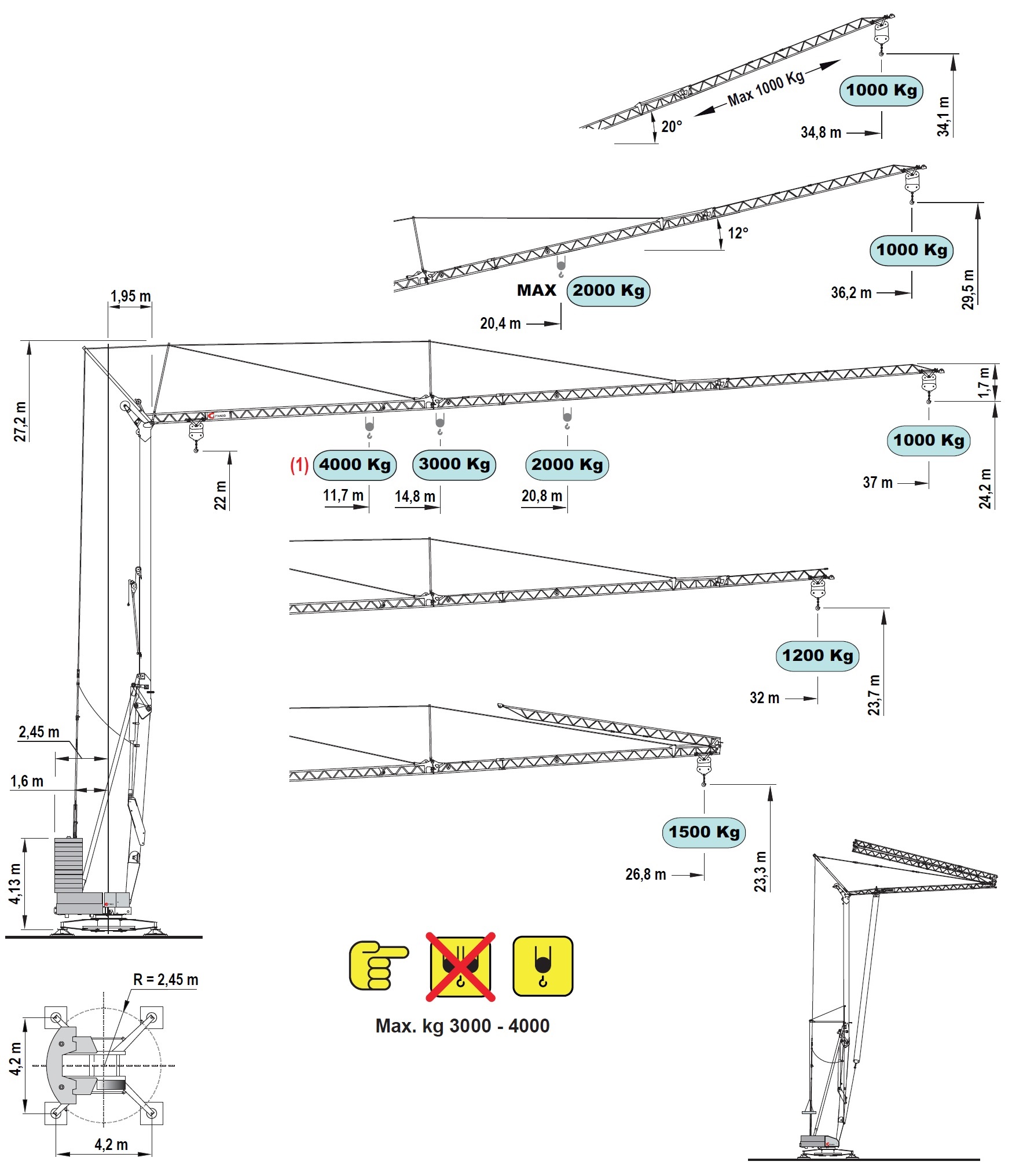 CM 371 Grúa Auto-Desplegable - Configuraciones