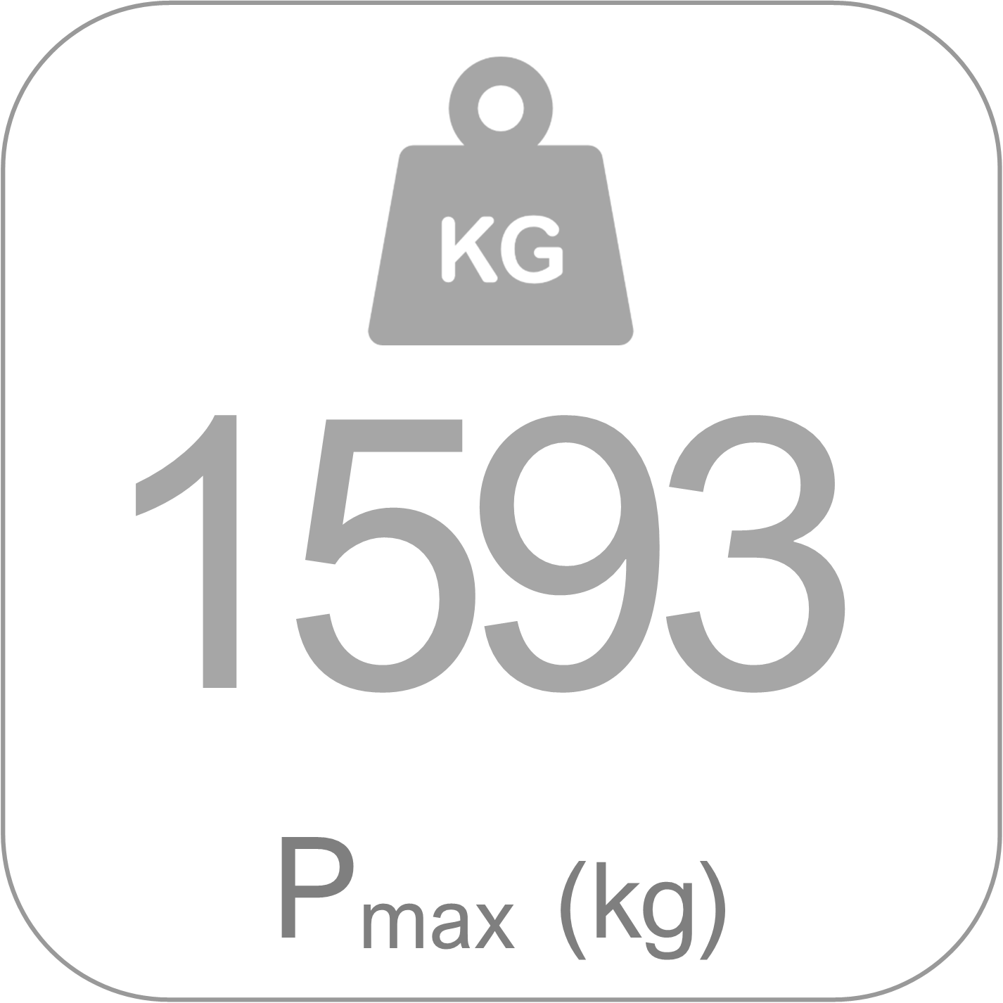 Puntales Serie F - Pmax1593kg